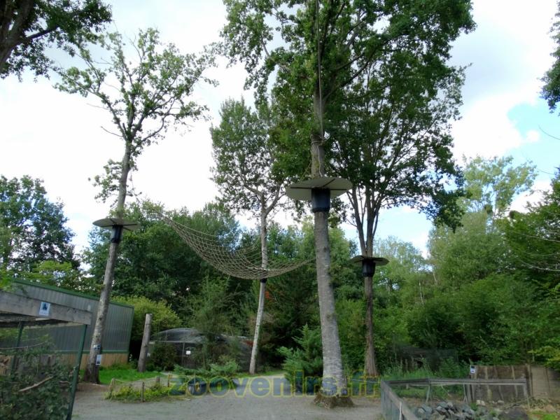 Parcours de visite