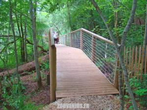 Parcours de visite