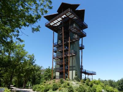 Tour panoramique - 2020