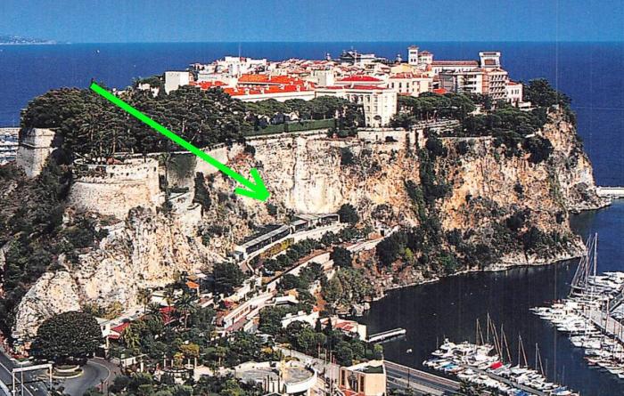 Centre d'Acclimatation de Monaco