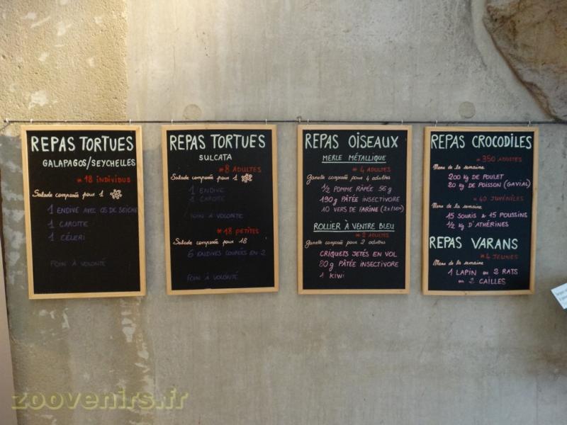 Panneaux des menus