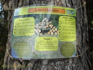 Parcours de visite