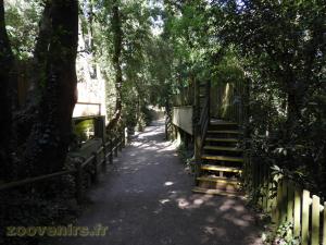 Parcours de visite