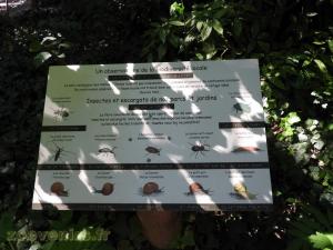Panneau pédagogique