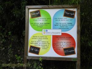 Parcours pédagogique