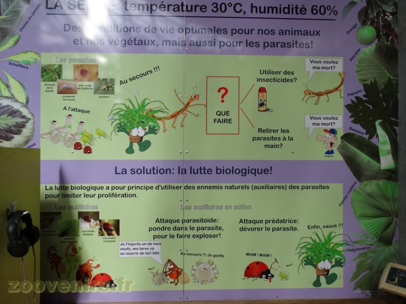 Parcours de visite